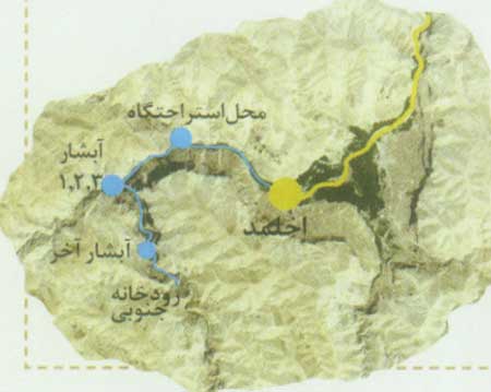 آواز آبشارها