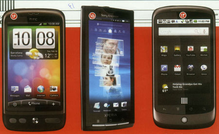 بهترين مدل هاي اندرويد بازار