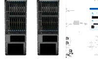 درگاه Packet-based serial transfer I/O