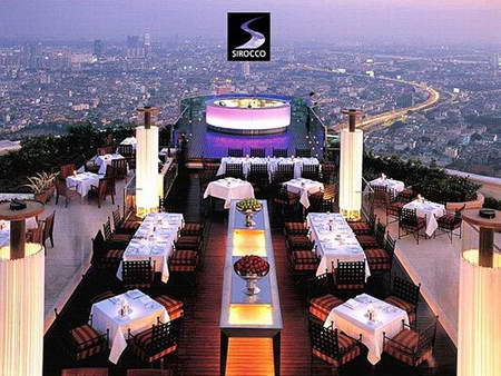 دیدنی های شهر بانکوک 