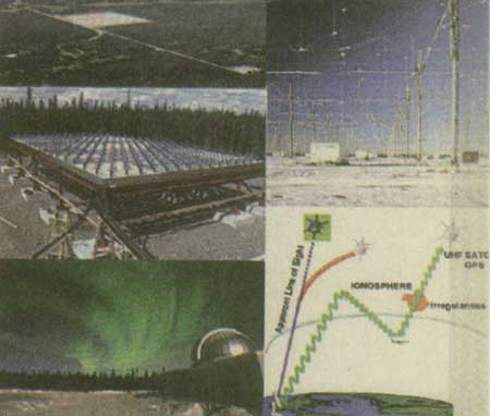 فن اوري هارپ افسانه يا واقعيت؟