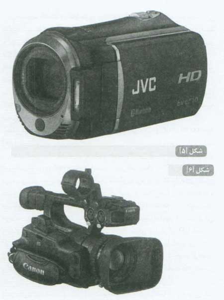 راهنماي خريد کمکوردر ديجيتال
