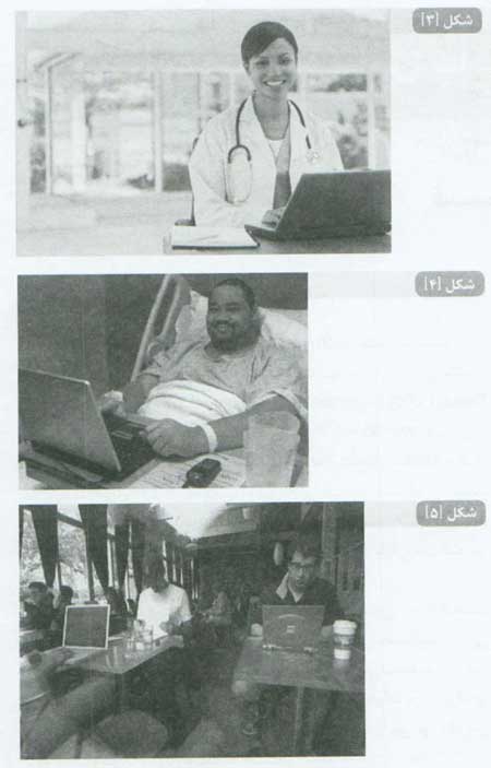 همزيستي مسالمت آميز بي سيم با شبکه هاي اينترنت