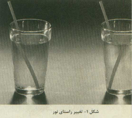 نور هم شکستني است!