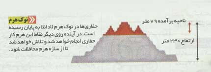 مايا