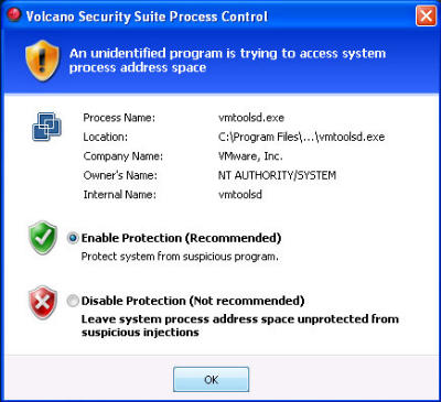 چگونه در دام باج افزارها نیافتیم