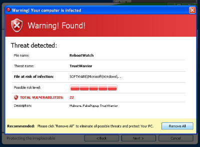 چگونه در دام باج افزارها نیافتیم
