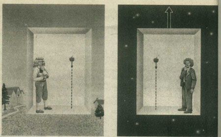 سفر در زمان