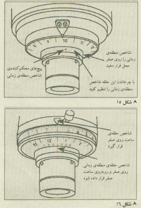 نصب کردن تلسکوپ 