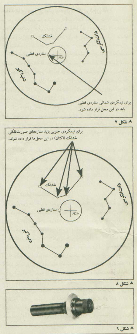 نصب کردن تلسکوپ 