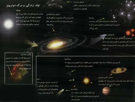 رد پاي خواهر سنگين وزن هيدروژن