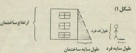 تشابه (زندگي با رياضيات)