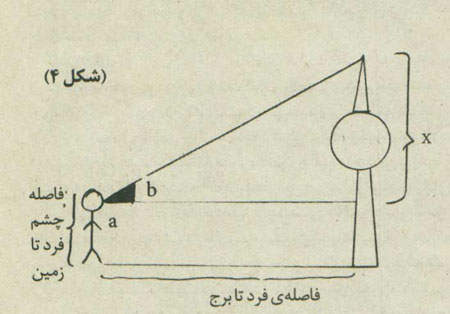 تشابه (زندگي با رياضيات)