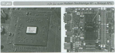 پردازنده AMD Fusion پردازنده AMD Fusion