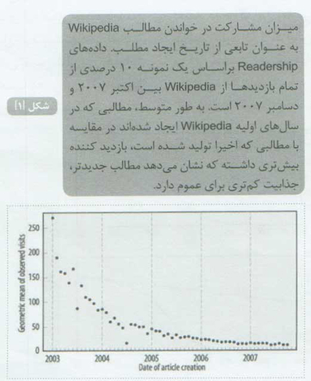 گذشته، حال و آینده Wikipedia گذشته، حال و آینده Wikipedia