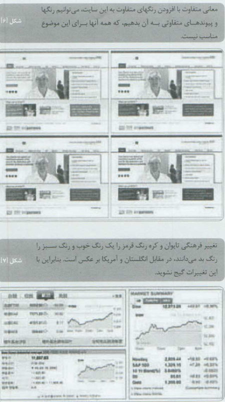 يافتن بهترين رنگ براي سايت خود