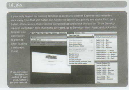 ترکيب جالبي از OS X ,Windows7