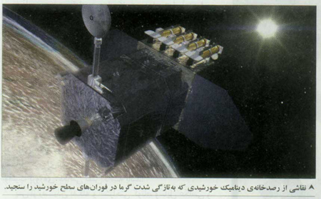 رازگشايي از دماي تاج خورشيد