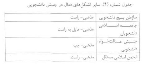 دفتر تحکيم وحدت