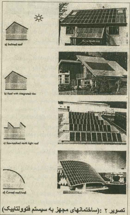 پديده فتوولتاييک