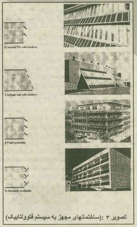 پديده فتوولتاييک