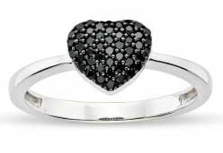 دانستنیهای الماس سیاه