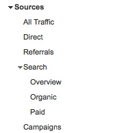 منابع ترافیک (Traffic Sources)
