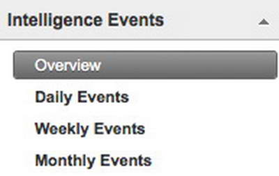 Intelligence