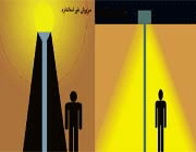 با این مورد خطرناک آشنا شوید!