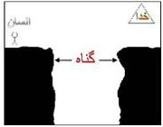 معرفی دو نوع مرگ!