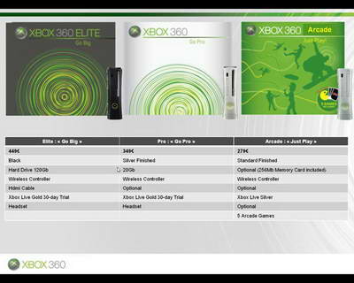 می خوام Xbox 360 بخرم ؟!