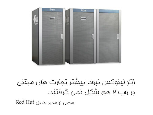 لینوکس حالا کجاست؟