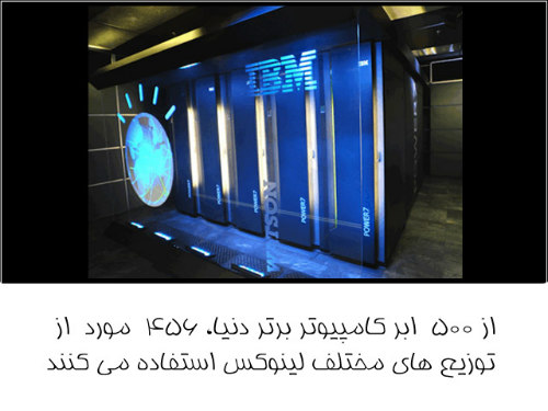 لینوکس حالا کجاست؟