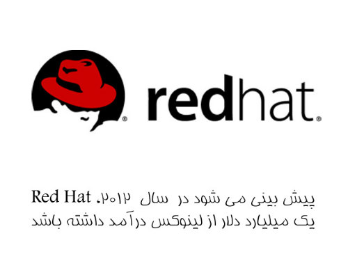 لینوکس حالا کجاست؟