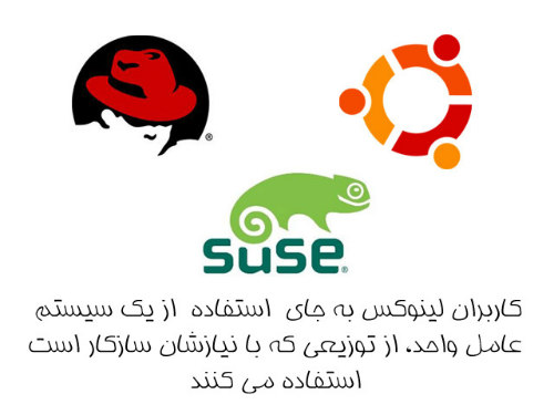 لینوکس حالا کجاست؟