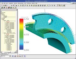 10 توزیع ناشناخته لینوکس (2)