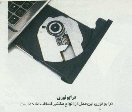کوچک و کارآمد