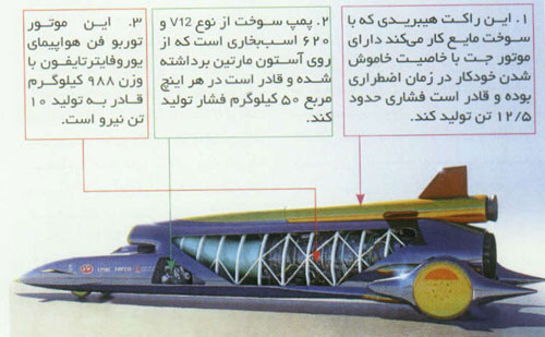 1600 کيلومتر در ساعت!