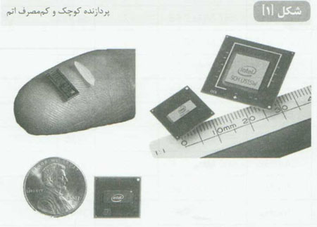آشنايي با پردازنده هاي Atom اينتل