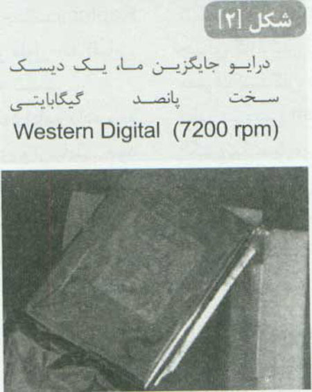 Disk Cloning، روي ديسک سخت جديد لپ تاپ