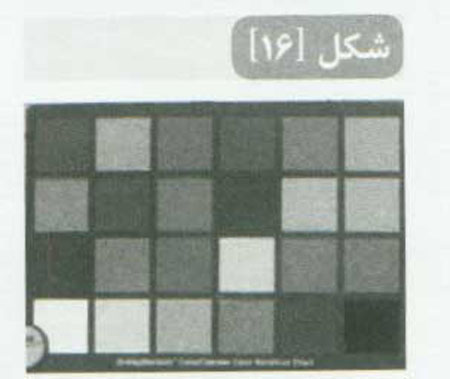 درک مفهوم رزولوشن در فوتوشاپ CS5‎‏(3)