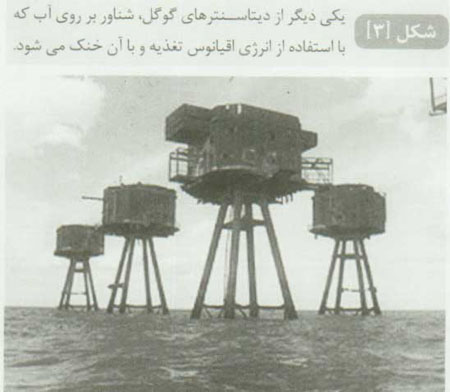 به گستردگي ابرها (1)