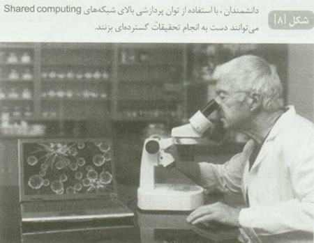 به گستردگي ابرها(6)