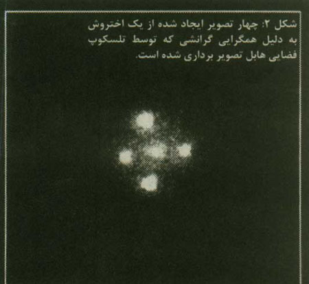 عدسي هاي گرانشي