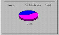 FAT۳۲ و NTFSانتخاب بین 