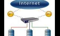 همگرايي IP به چه معناست؟