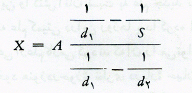 فیزیک در جهان اسلام