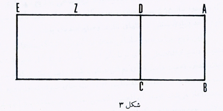 تاریخ ریاضیات اسلامی
