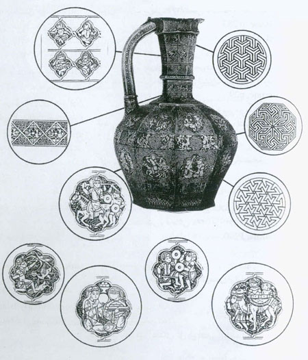 زبان و بیان در هنر فلز کاری ایران