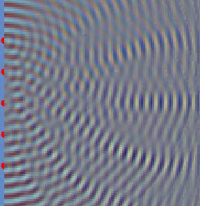 برهم کنش موج یا تداخل امواج 